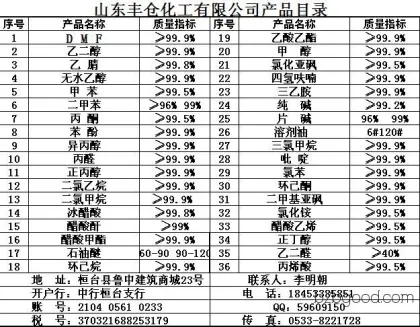 国标甲基叔丁基醚MTBE
