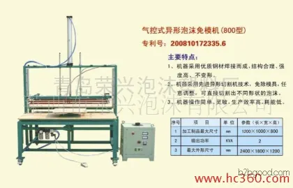 High-quality suppliers, Foam Plastics, Rongxing Foam Plastics, Foam Molding Machines, prices to be discussed.