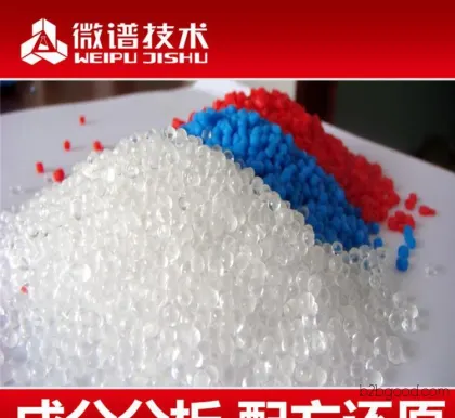 Thermoplastic elastomers – Formulations – Component analysis – Polyolefin thermoplastic elastomer formulation technology
