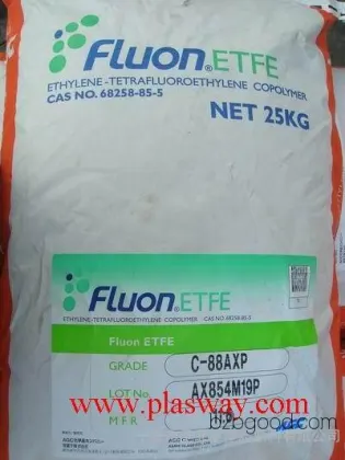 Specialty Plastics
