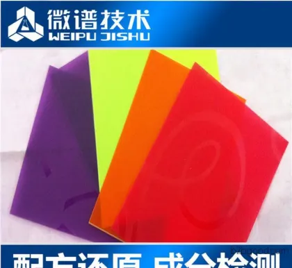 PP Sheet Material – Formula and Composition Inspection for Color Plastic Sheets