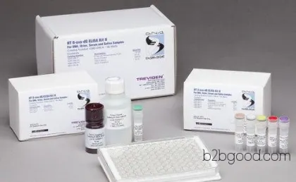 Guinea Pig Glyceraldehyde 3 Phosphate Dehydrogenase (GAPDH) ELISA Kit