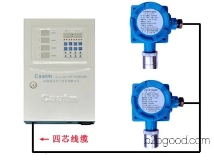 RTCA Shaanxi Baoji Pine Oil Catalytic Combustion Gas Detection
