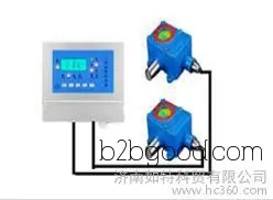 Fixed gas detection for RT detection of turpentine gas concentration
