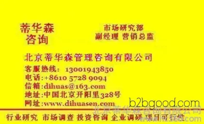 Global AminoPyrazolone Project Proposal Analysis Report