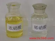 60% dilute nitric acid