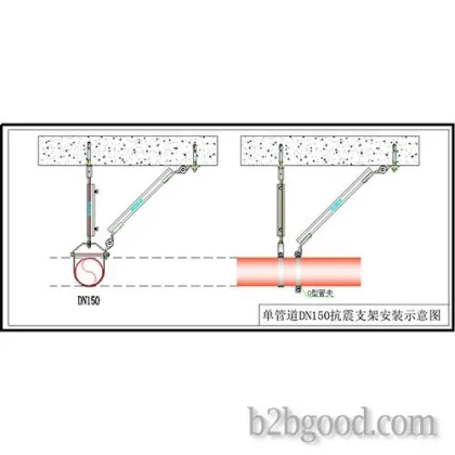 建筑机电抗震支撑、成品支撑