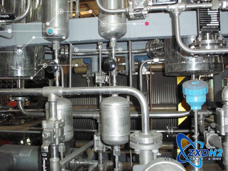 Hydrogen generator for water electrolysis