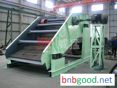 WYK series circular vibrating screen for quarry