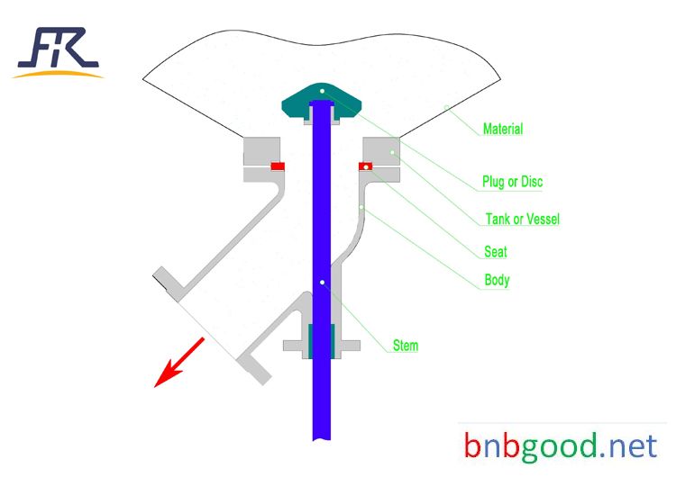 Y TYPE FLUSH BOTTOM VALVE