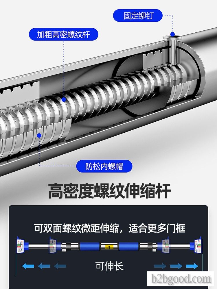 Movement of the horizontal bar
