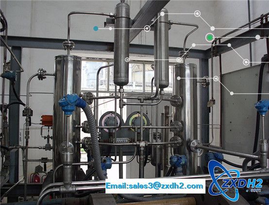 Hydrogen production equipment hydrogen plant