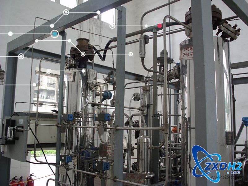 образование водородного газа