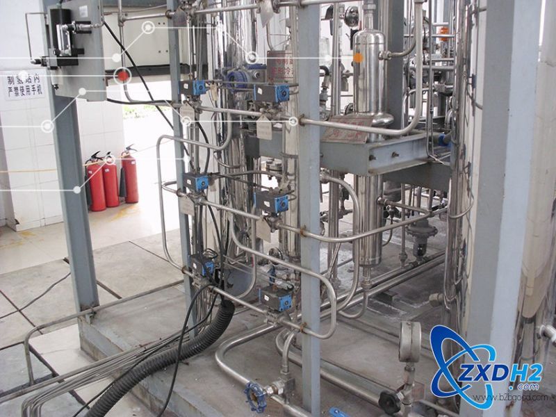 electrolysis of water to produce hydrogen