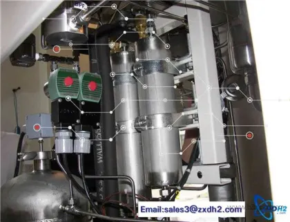 Hydrogen generator of hydrogen fuel cell（Top Quality hydrogen power companies）