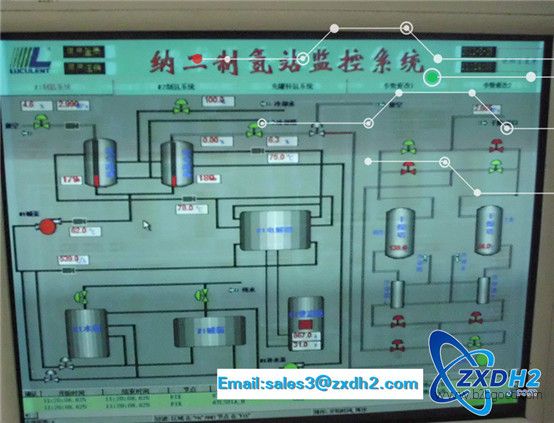 Hydrogen generator of hydrogen production system（Top Quality hydrogen power companies）