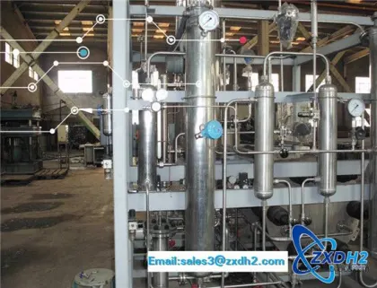 Hydrogen generator for hydrogen fuel cell（ZXD hydrogen electrolysis machine）