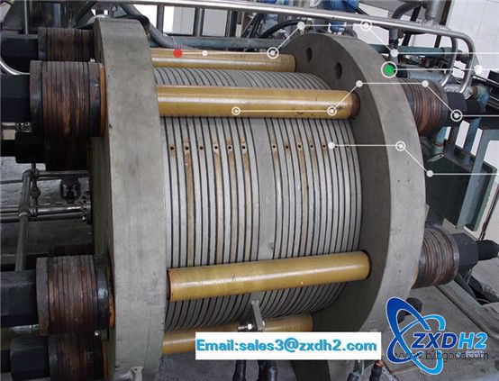 15 cubic electrolyzer for water production / hydrogen power China