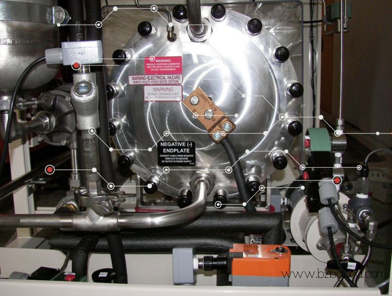 Hydrogen industry hydrogen company