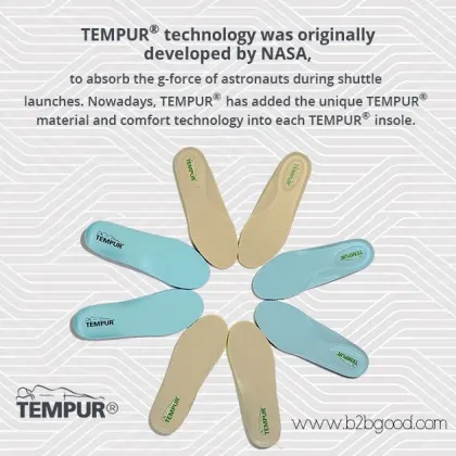 TEMPUR внешняя подошва и стеллаж, применяемые в фирменных обувных изделиях