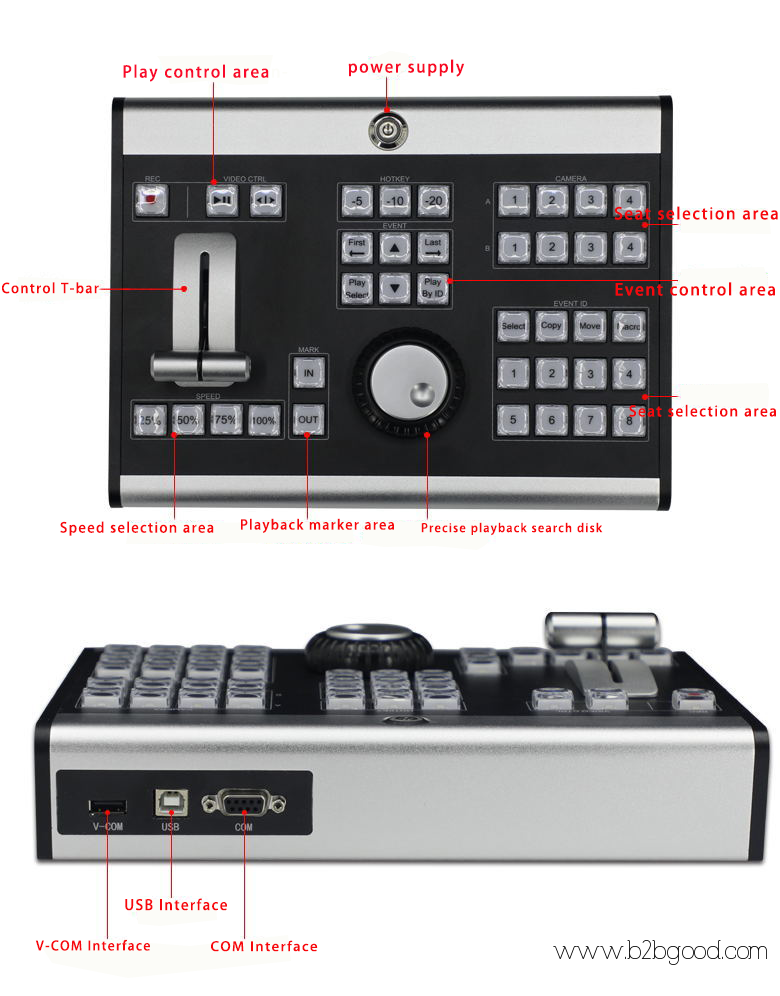 vMix Slow Motion Control Switcher