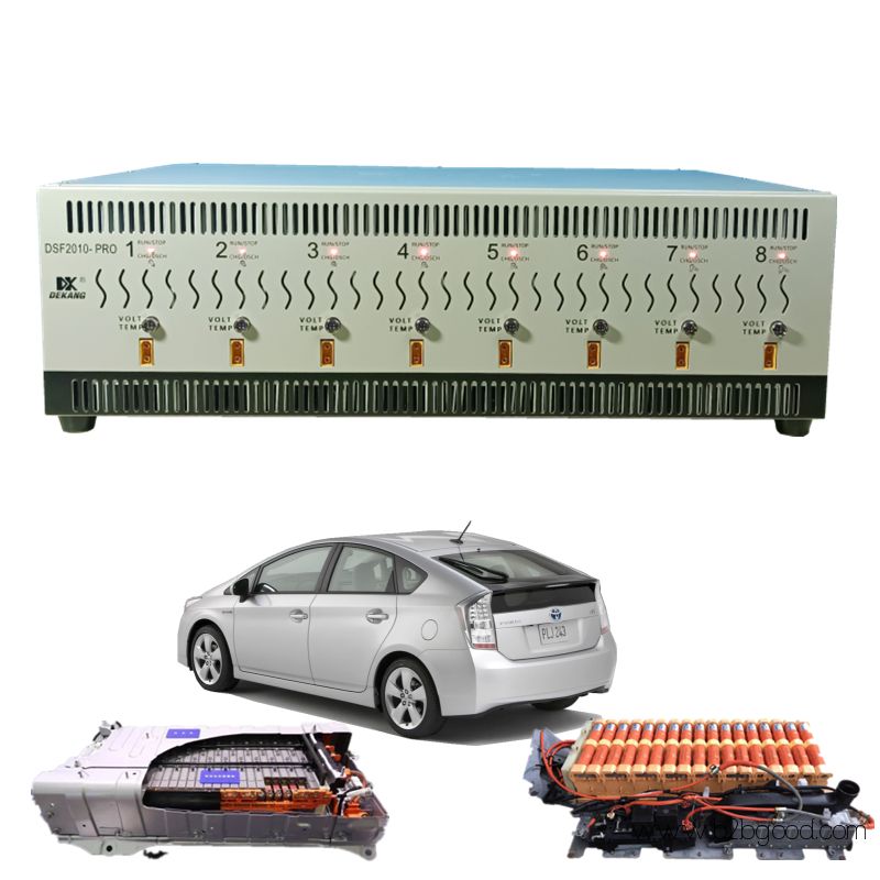 TOYOTA PRIUS/CAMRY HONDA LEXUS NISSAN ForD Hybrid Electric Cy