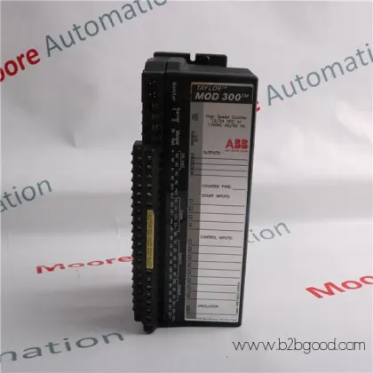 GE IC695ALG728   || Email:sales5@askplc.com